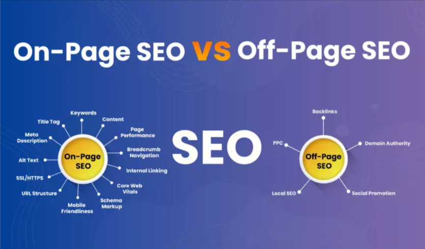 on page and off page SEO